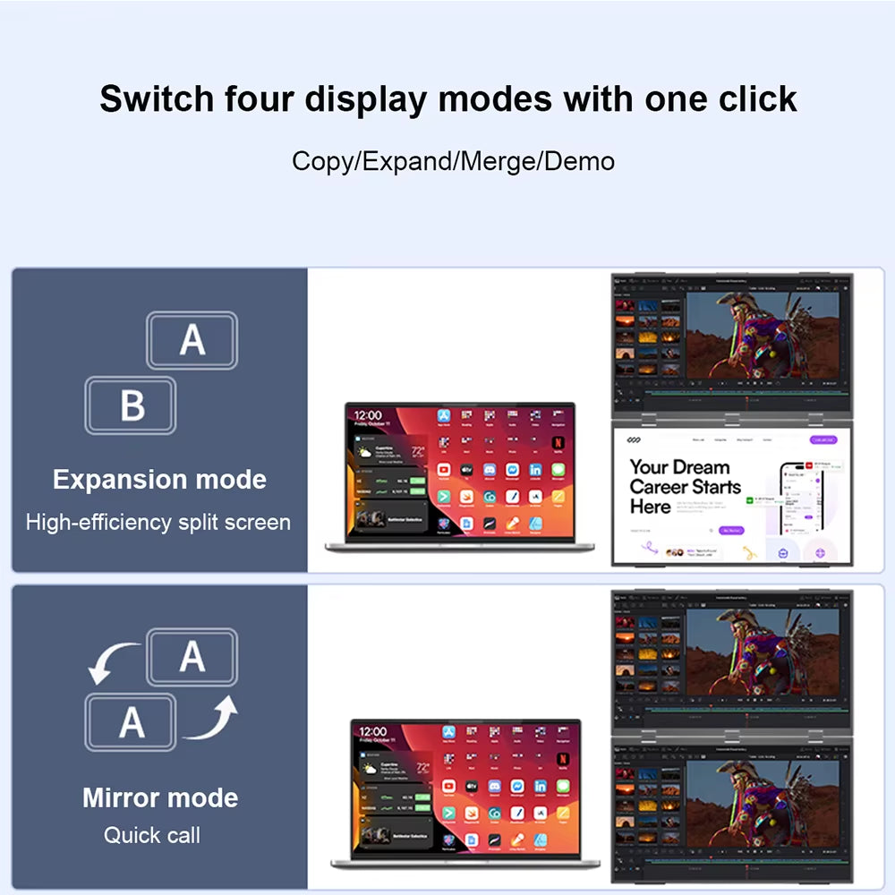 Dual-Screen Portable Monitor 14.1-Inch 15.6-Inch Portable Monitor for Laptop Screen Expander Dual Monitor Dual Monitor Foldable