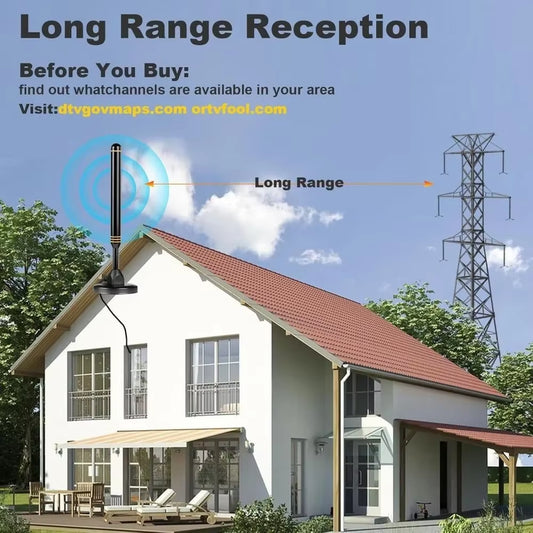 TV Antenna Indoor for Smart TV Indoor & Outdoor, Local Channels,Digital Antenna , 400+ Miles Long Range HD Tv,Support All TV.