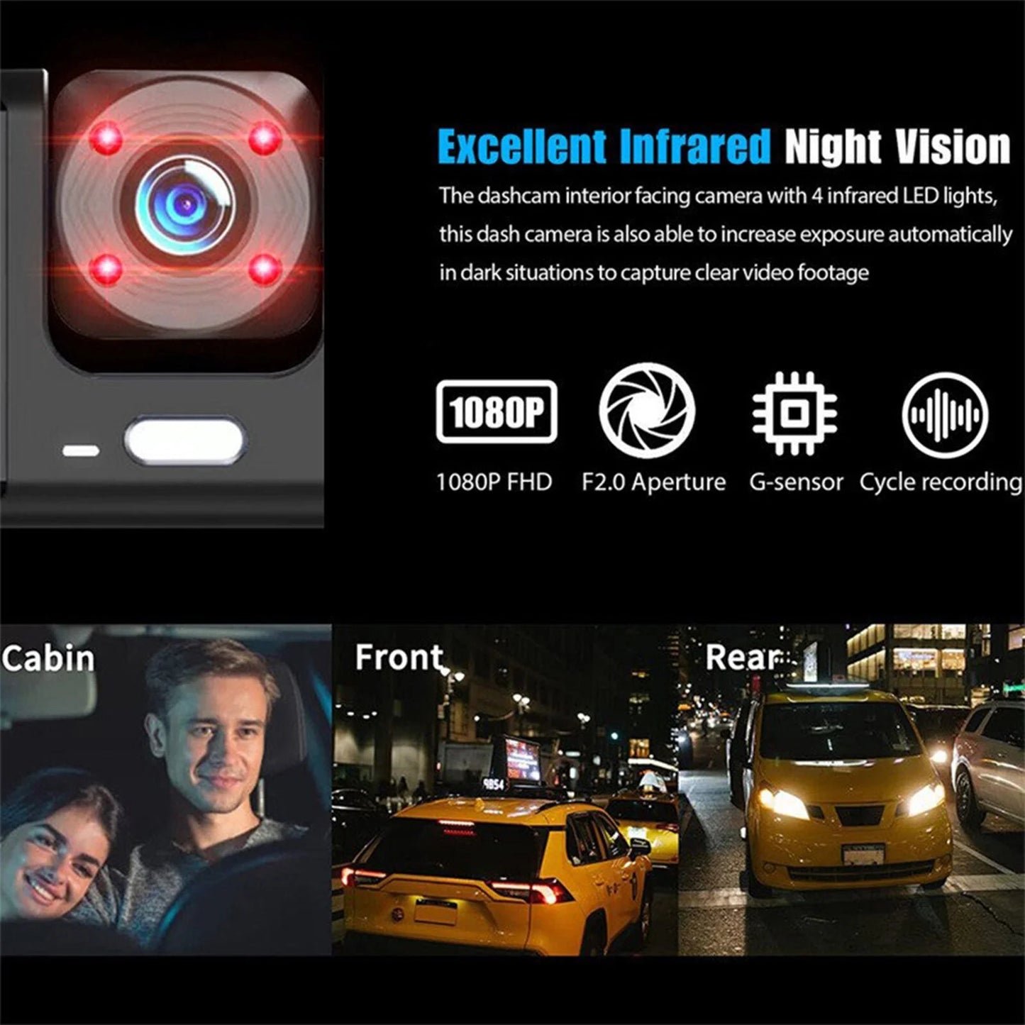 Dash Cam Front and Rear,1080P FHD DVR Car Driving Recorder 2.0Inch IPS Screen Dashboard Camera 170°Wide Angle,G-Sensor,Parking Monitor,Loop Recording