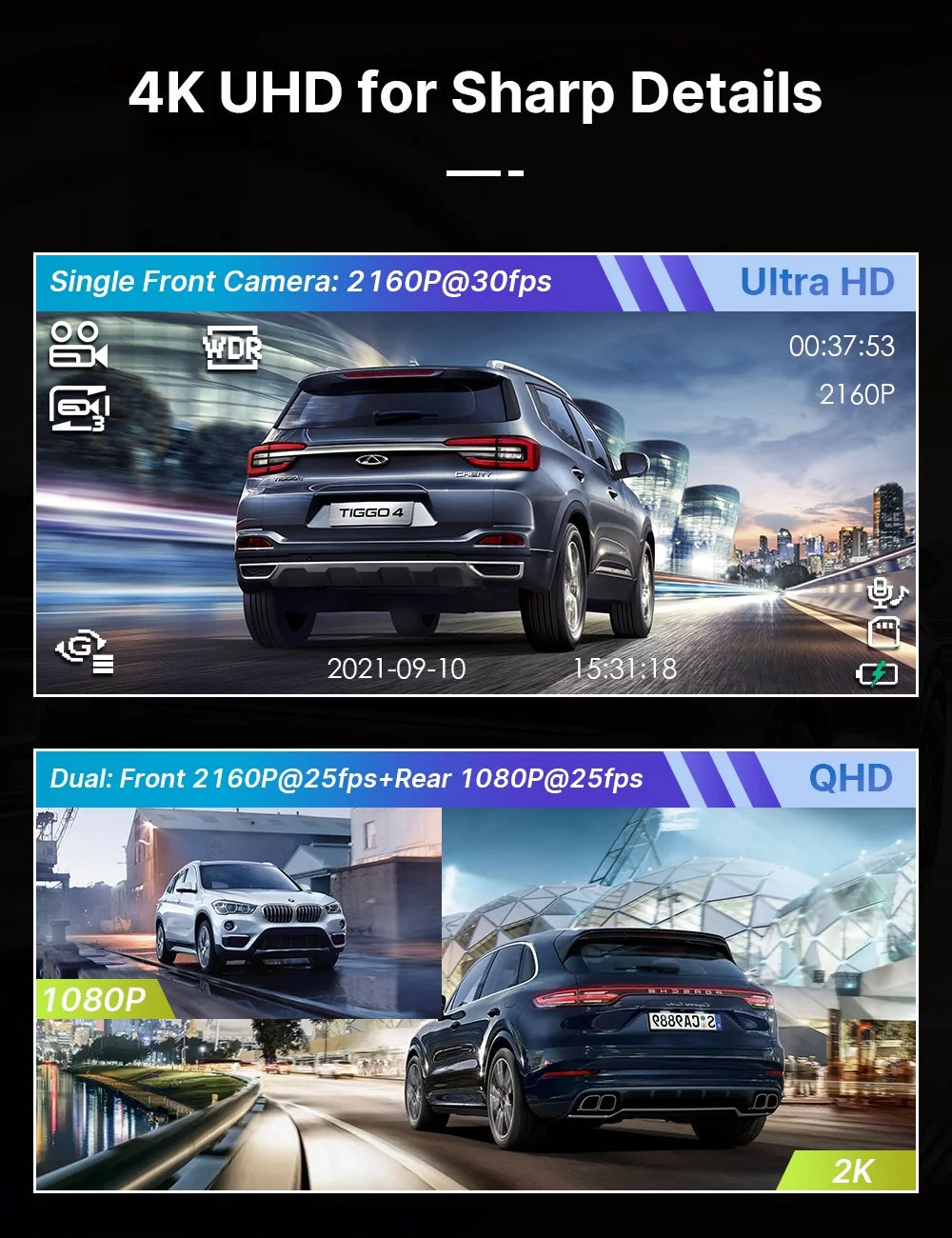 4K Dash Cam for Cars UHD 2160P+1080P Front and Rear Car Camera, 3" Display Dash Camera Parking Mode G-Sensor Support 256GB SD Card