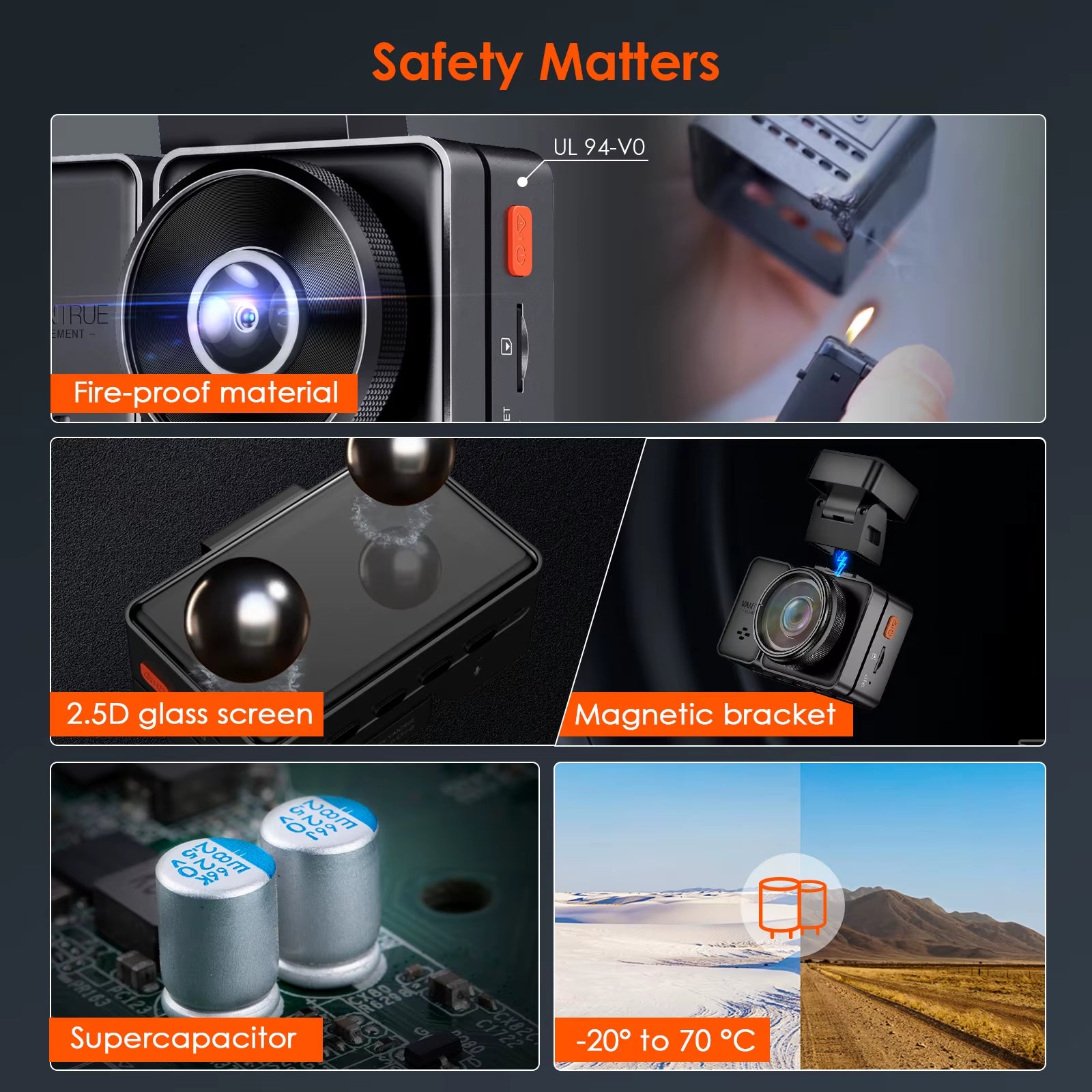 E2 Dashcam Front and Rear 2.7K + 2.7K Dual Dash Camera Voice Control Wifi GPS Night Vision 2.0 24H Parking Mode